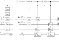 Cross-Lingual Learning-to-Rank with Shared Representations - ACL Anthology How To Transition Careers Successfully At Any Age